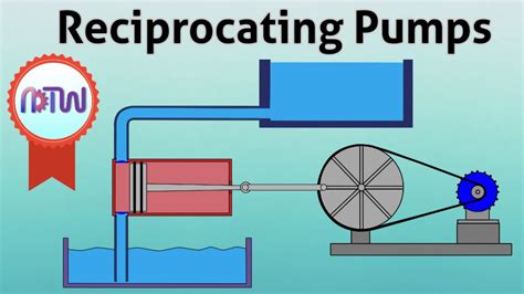 reciprocating and centrifugal pump difference|single acting reciprocating pump working.